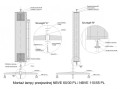 NBVE - 60-30 P 4.jpg