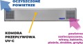 Lampa bakteriobójcza NBVE - 110 N, przepływowa ścienno-sufitowa dział.jpg